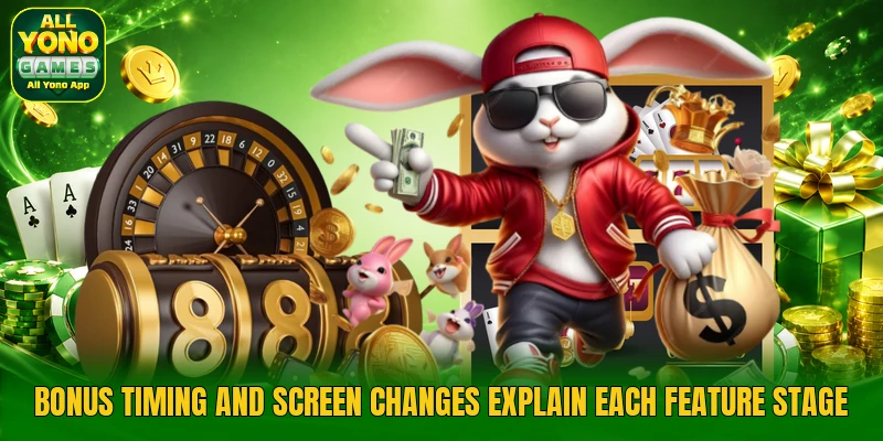 Bonus timing and screen changes explain each feature stage Bonus timing and screen changes explain each feature stage