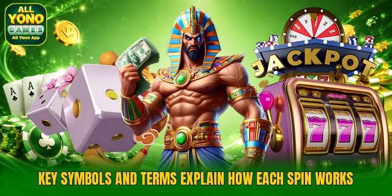 Key symbols and terms explain how each spin works Key symbols and terms explain how each spin works