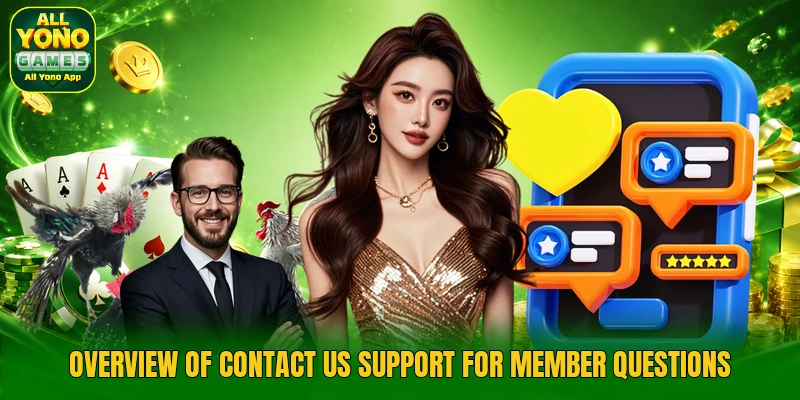 Overview of contact us support for member questions Overview of contact us support for member questions