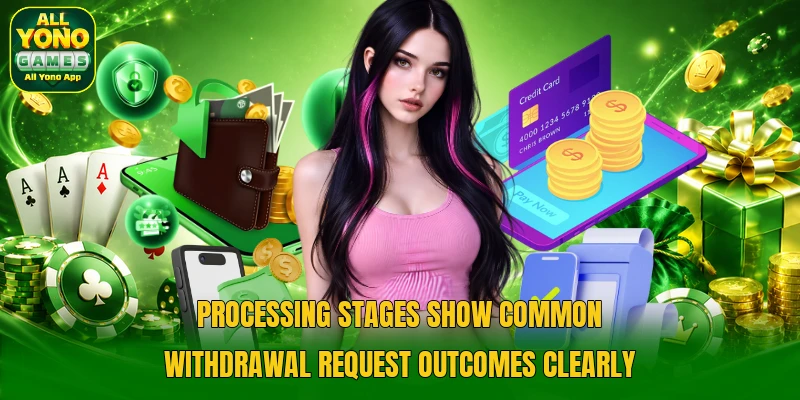 Processing stages show common withdrawal request outcomes clearly Processing stages show common withdrawal request outcomes clearly