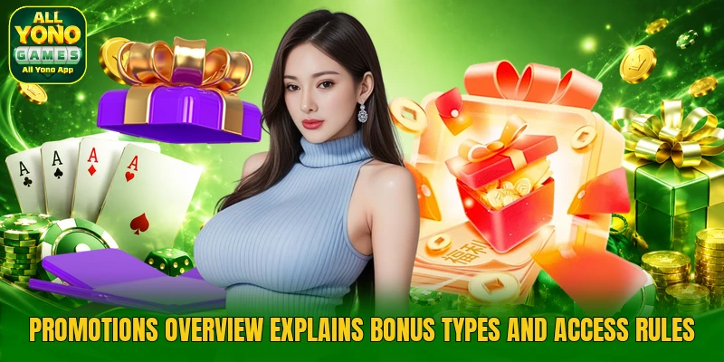 Promotions overview explains bonus types and access rules Promotions overview explains bonus types and access rules