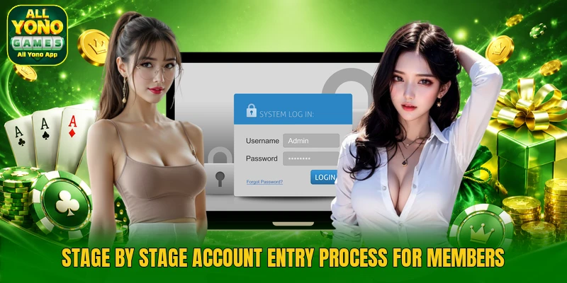 Stage by stage account entry process for members Stage by stage account entry process for members