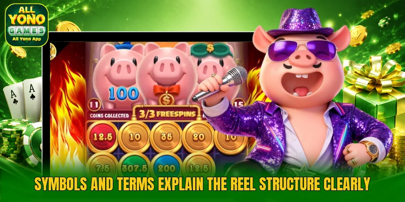 Symbols and terms explain the reel structure clearly Symbols and terms explain the reel structure clearly
